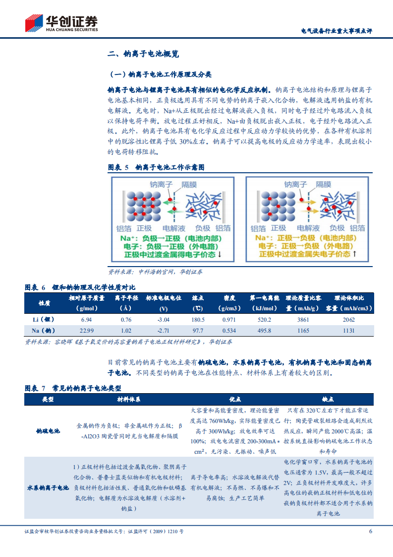 电气设备行业重大事项点评：宁德时代开启钠离子电池产业化元年-210803.pdf 第6页