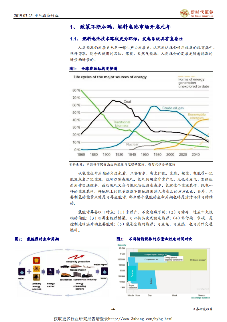 电气设备行业主题投资系列之一：政策与技术共振，燃料电池进入导入期-190325.pdf 第4页