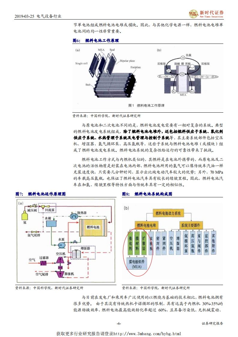 电气设备行业主题投资系列之一：政策与技术共振，燃料电池进入导入期-190325.pdf 第6页