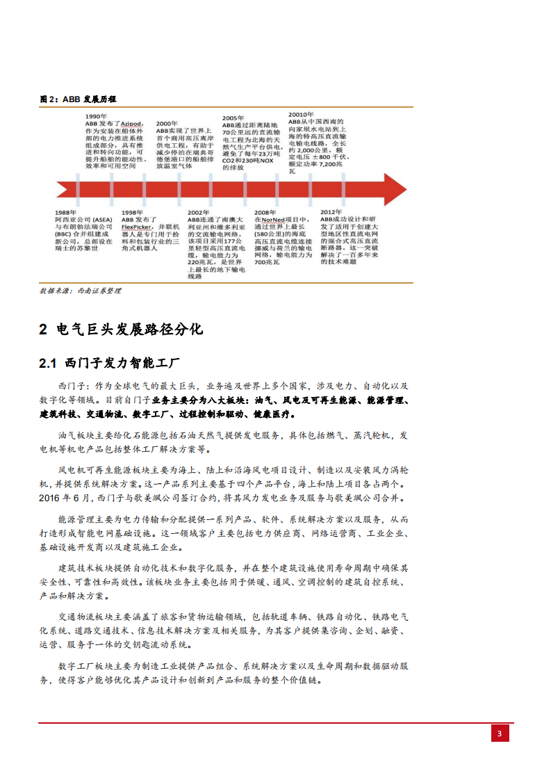 电气设备行业专题报告：从全球电气巨头转型看电气设备机会-180912.pdf 第6页