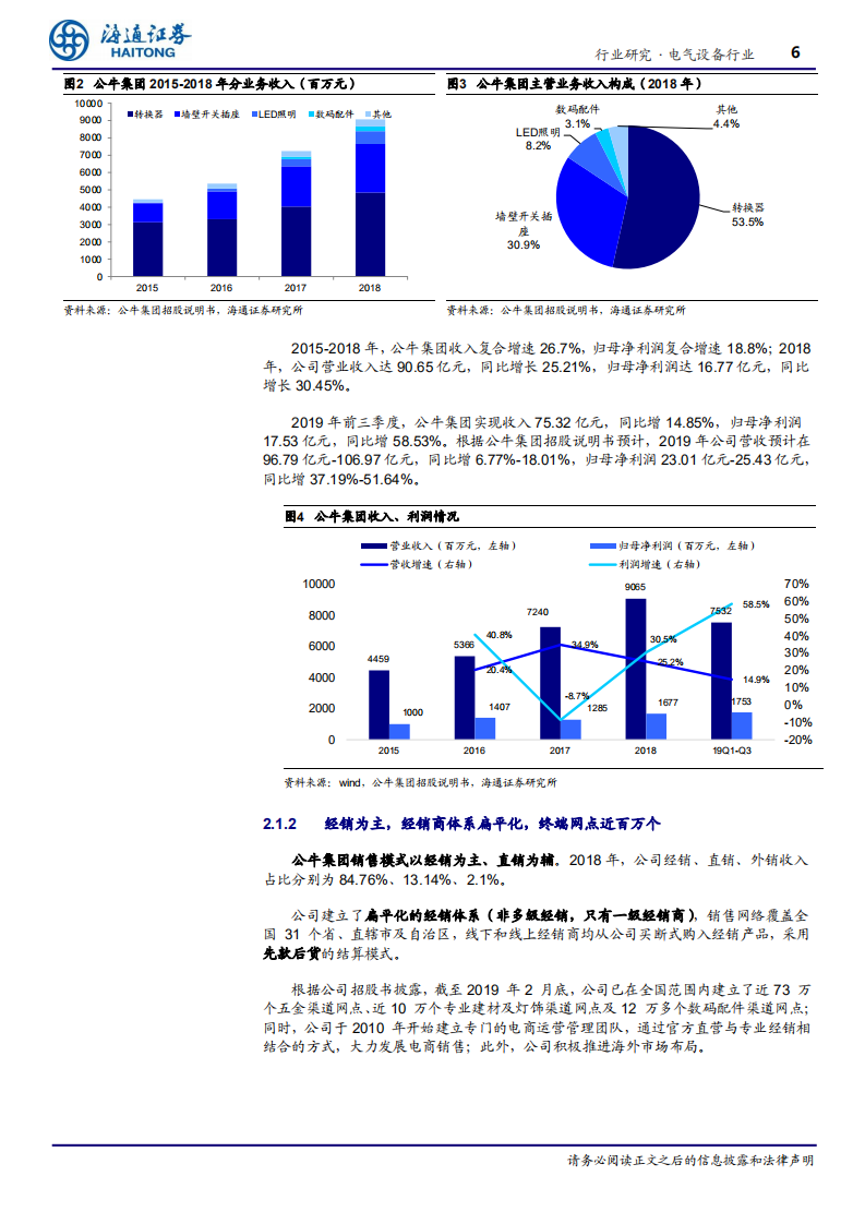 电气设备行业专题报告：公牛、正泰、欧普，经销商体系全面比较-200215.pdf 第6页