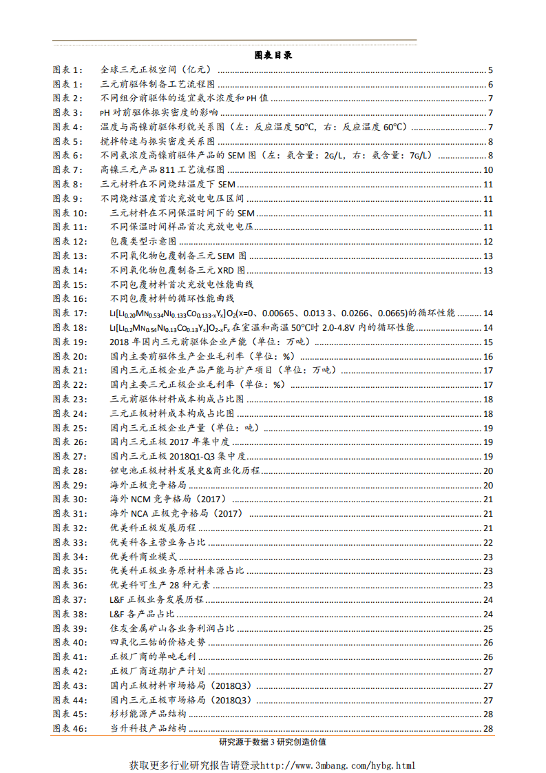 电气设备行业专题报告：高镍电池如火如荼，正极遇阻，借鉴海外龙头有迹可循-190218.pdf 第3页
