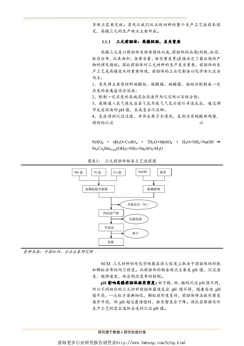 电气设备行业专题报告：高镍电池如火如荼，正极遇阻，借鉴海外龙头有迹可循-190218.pdf 第6页