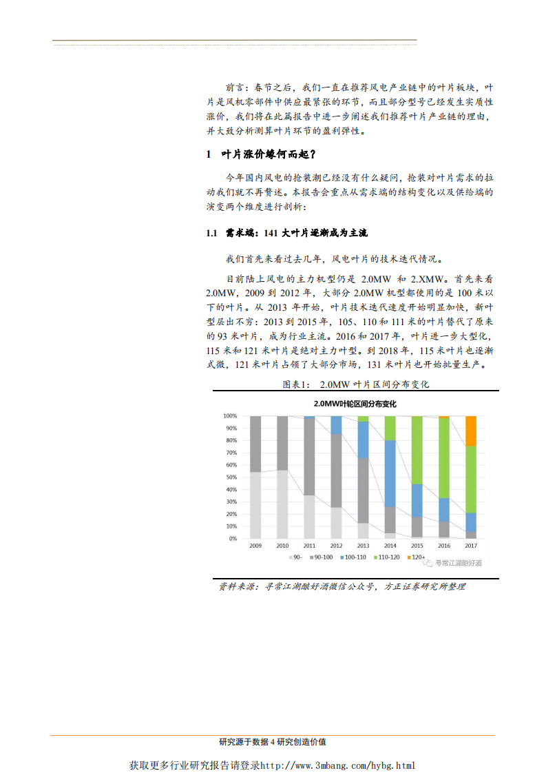 电气设备行业专题报告：为什么我们认为叶片是风电产业链最好的环节？-190421.pdf 第4页