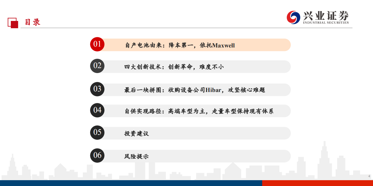 电气设备行业TESLA自制电池分析报告之二：创新空前，难度空前-200301.pdf 第4页