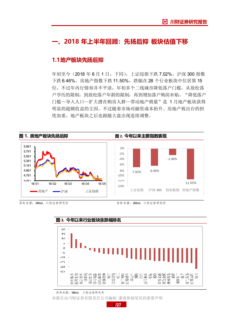 2018年下半年房地产行业投资策略：三大预期纠偏，小周期中有大机会.docx 第5页