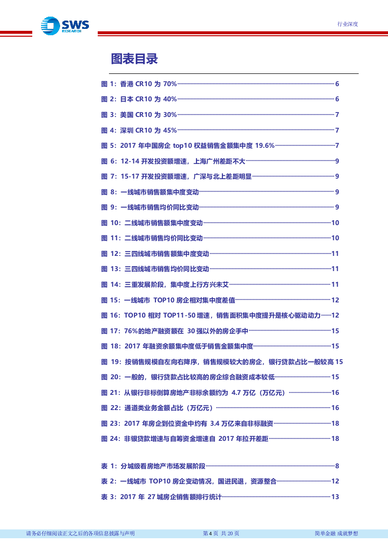 2018下半年房地产行业投资策略：城市发展及融资角度看集中度提升.docx 第5页