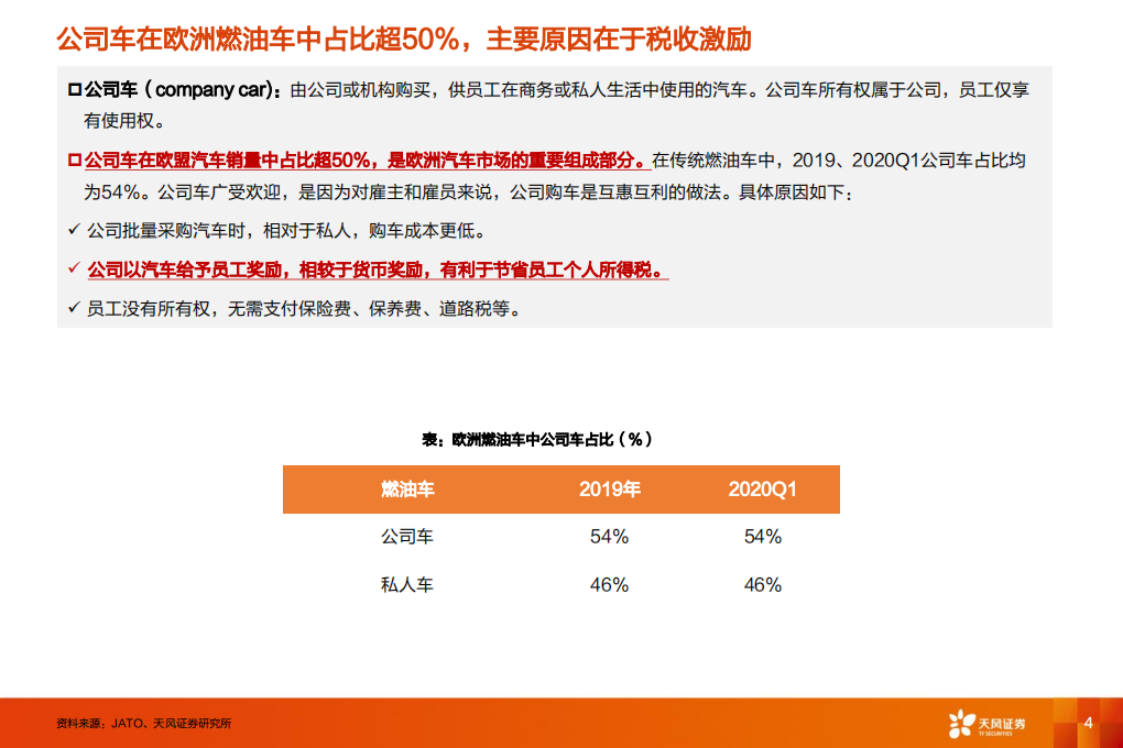 电气自动化设备行业：欧洲系列，为何公司车是欧洲电动化的关键？-200524.pdf 第4页