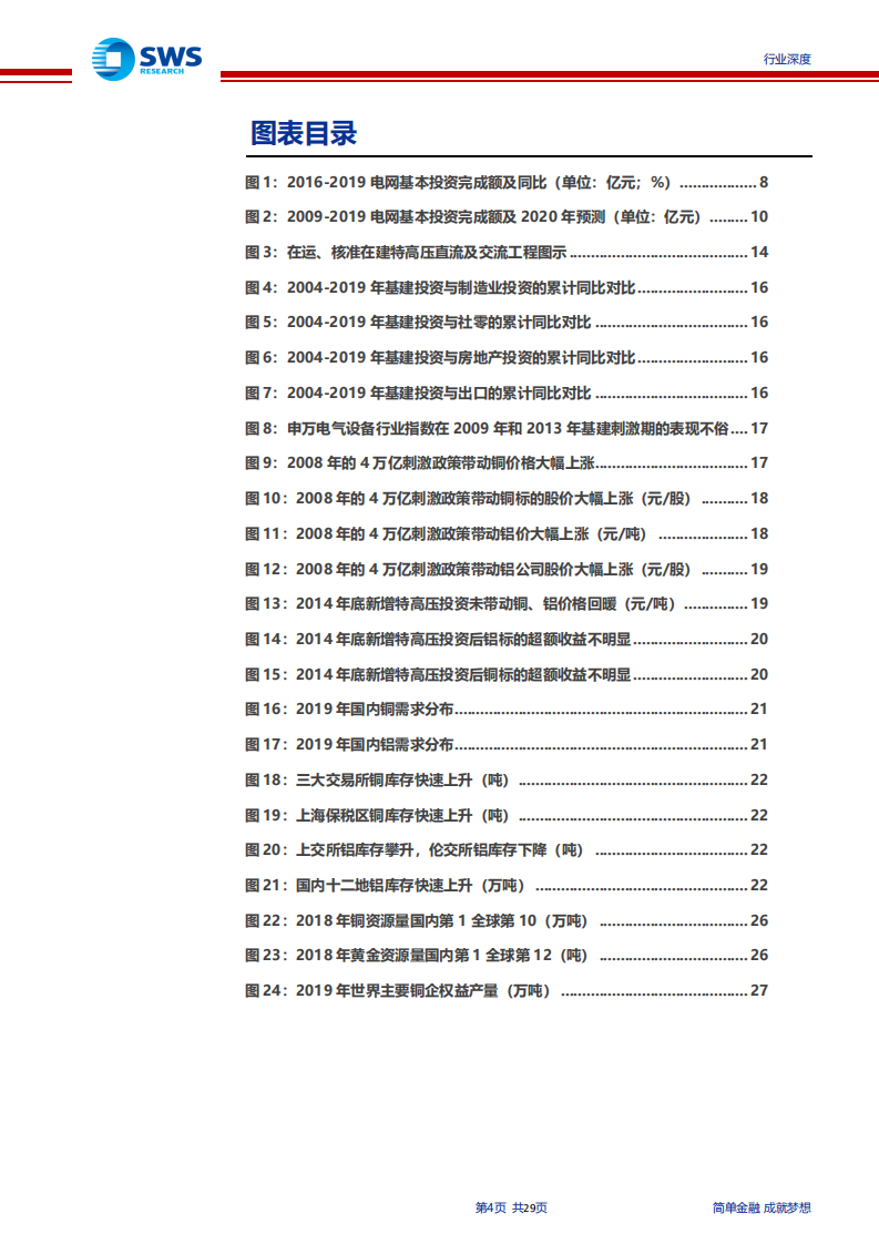 电网投资多行业策略：新型基建托底，电网投资望再发力-200228.pdf 第4页