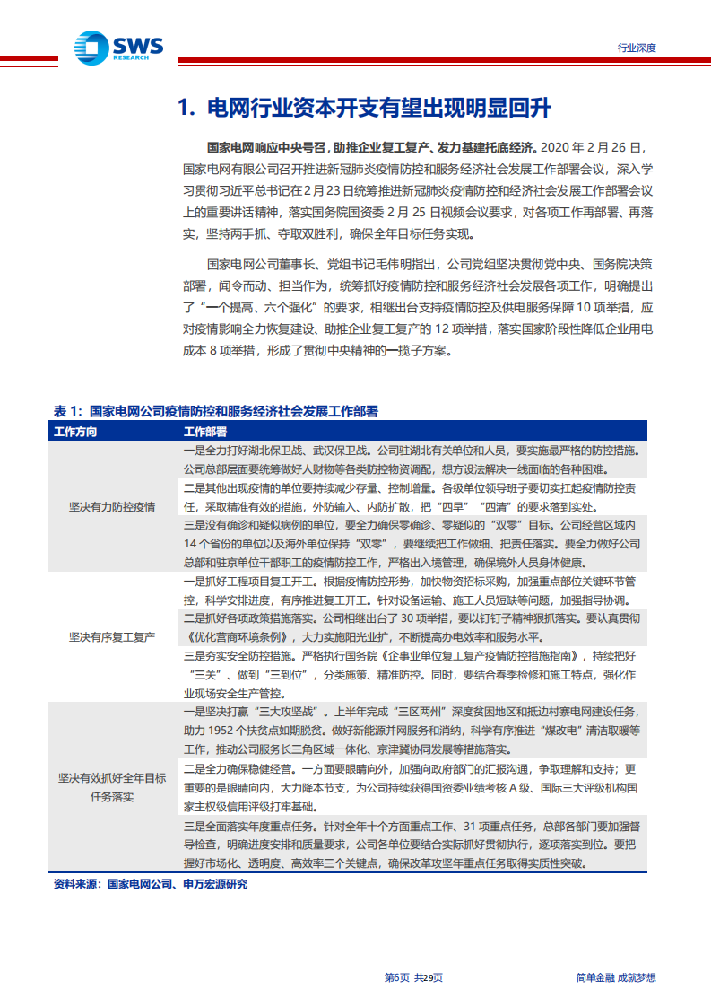 电网投资多行业策略：新型基建托底，电网投资望再发力-200228.pdf 第6页