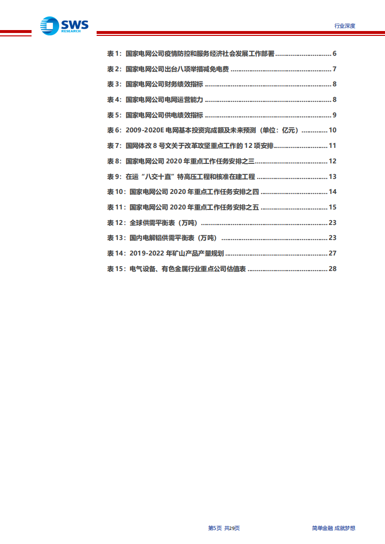 电网投资多行业策略：新型基建托底，电网投资望再发力-200228.pdf 第5页
