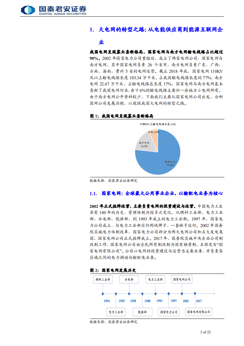 电网行业首次覆盖报告：电网转型势在必行，小电网机遇来临-190823.pdf 第3页