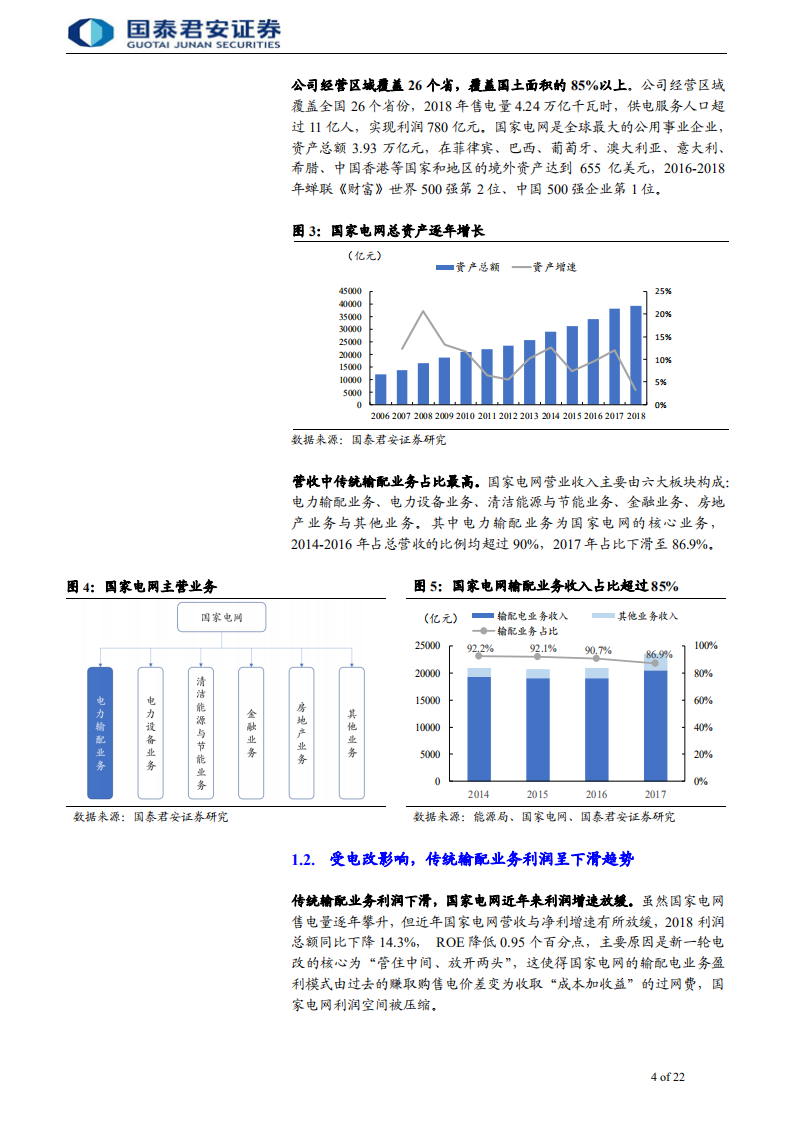 电网行业首次覆盖报告：电网转型势在必行，小电网机遇来临-190823.pdf 第4页