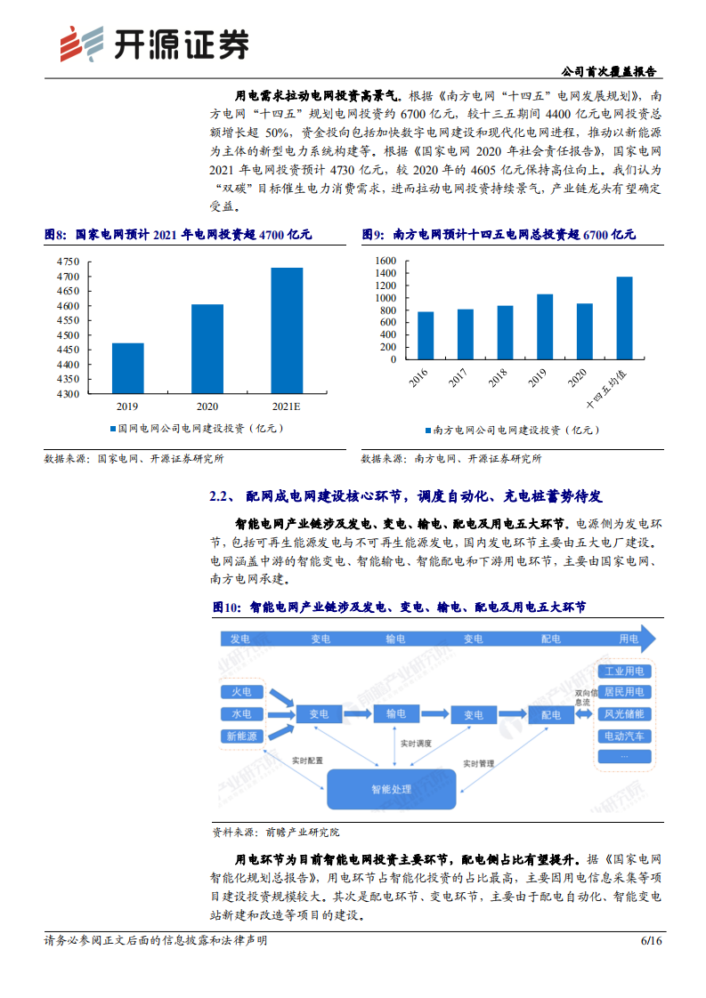 东方电子-公司首次覆盖报告：智能电网“小巨人”-211226.pdf 第6页