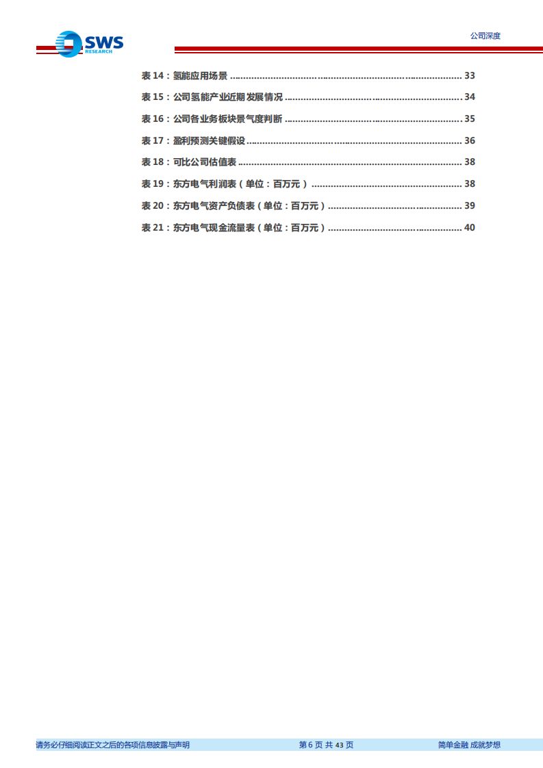 东方电气-电力装备多电并举，电力服务后市场启动-220110.pdf 第6页