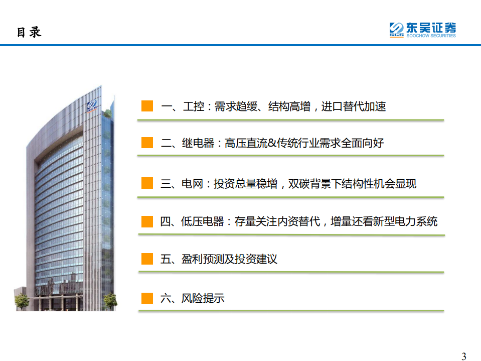 工控&电力设备行业2022年度投资策略：工控把握高景气结构机会，电网总量稳增、结构变化-20220113.pdf 第3页