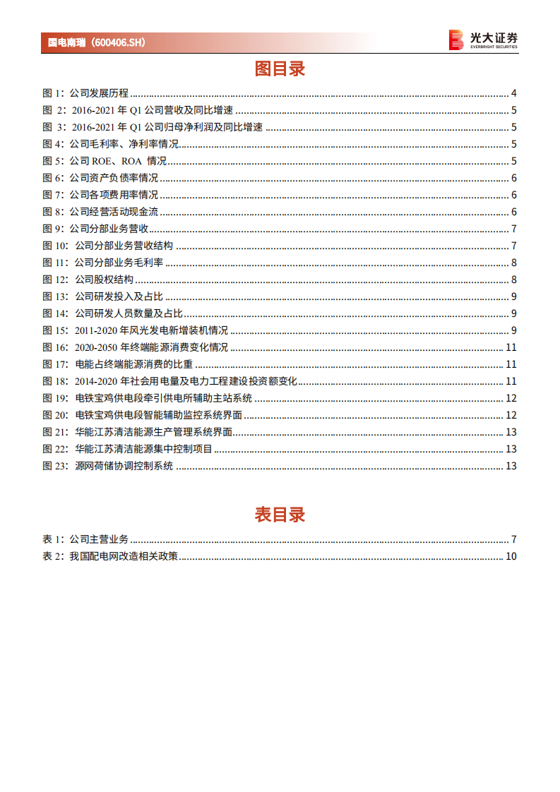 国电南瑞-跟踪报告：“碳中和”拉动电网及输配电建设，电力设备龙头启航-210804.pdf 第3页
