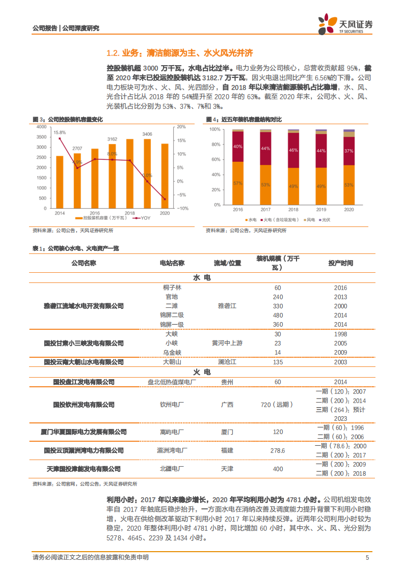 国投电力-从周期到价值，从价值到成长-210809.pdf 第5页