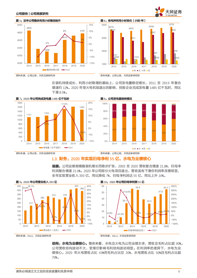 国投电力-从周期到价值，从价值到成长-210809.pdf 第6页