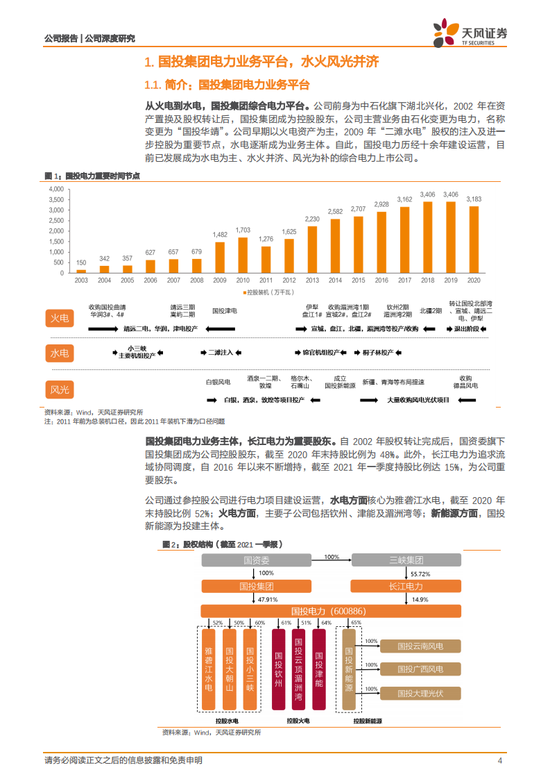 国投电力-从周期到价值，从价值到成长-210809.pdf 第4页