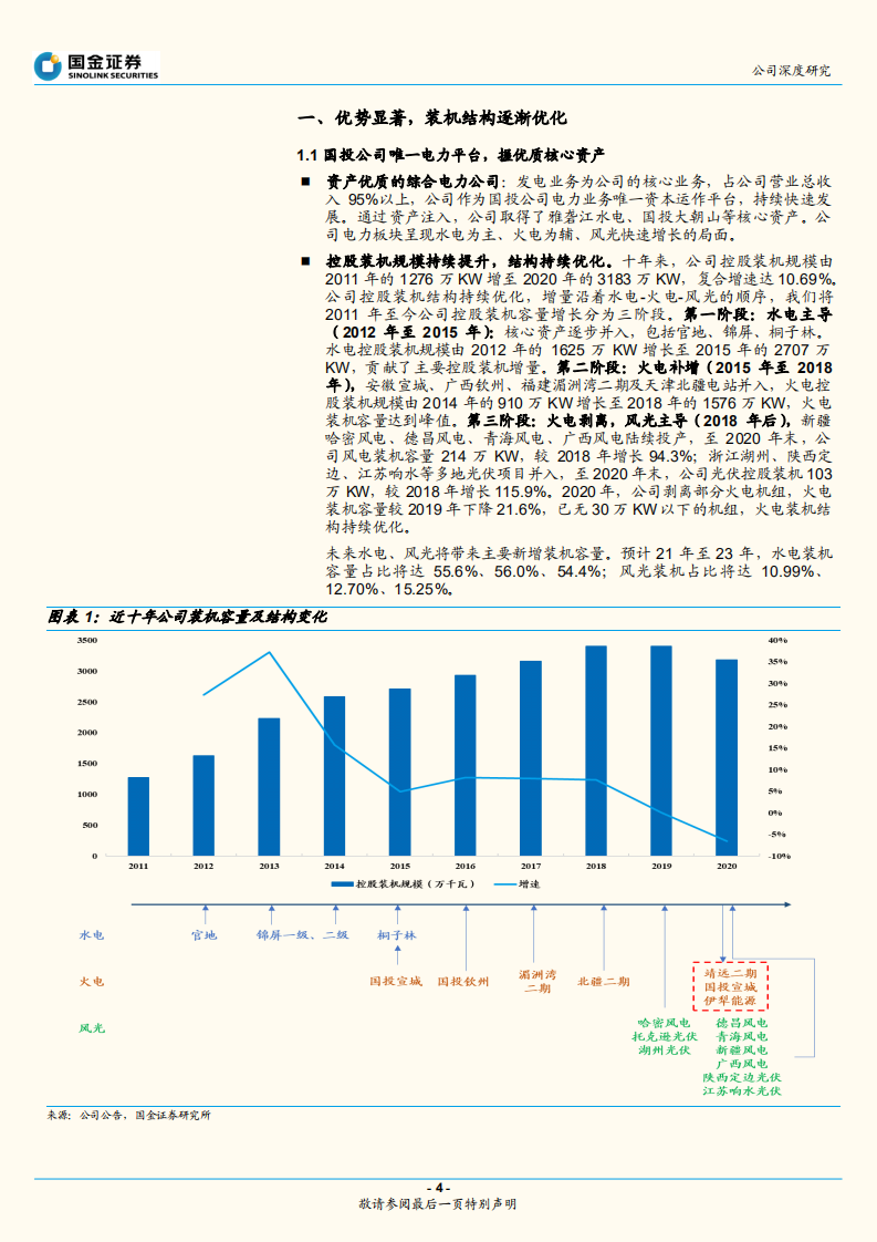 国投电力-雅砻江中游开启水电新周期，火电低谷已过-211102.pdf 第4页