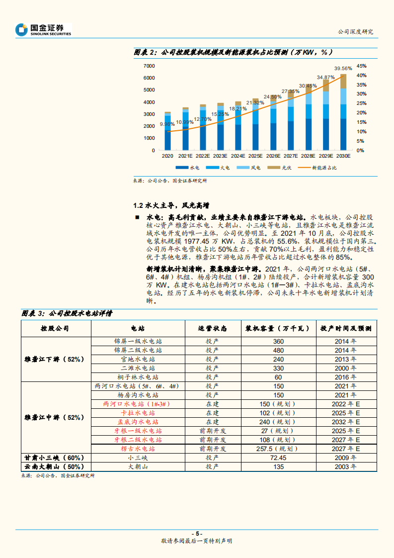 国投电力-雅砻江中游开启水电新周期，火电低谷已过-211102.pdf 第5页