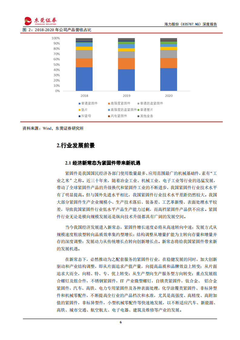 海力股份-深度报告：输电线路紧固件领先企业，受益电网建设机遇-210930.pdf 第6页