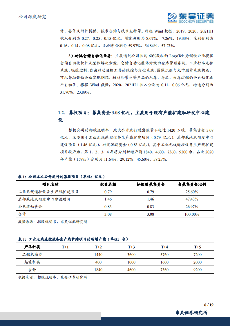 海希通讯-工程和起重机械行业的电气自动化控制龙头-211115.pdf 第6页