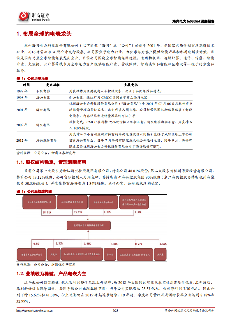海兴电力-深度报告：电表行业变革者，新周期下重塑辉煌-200207.pdf 第5页