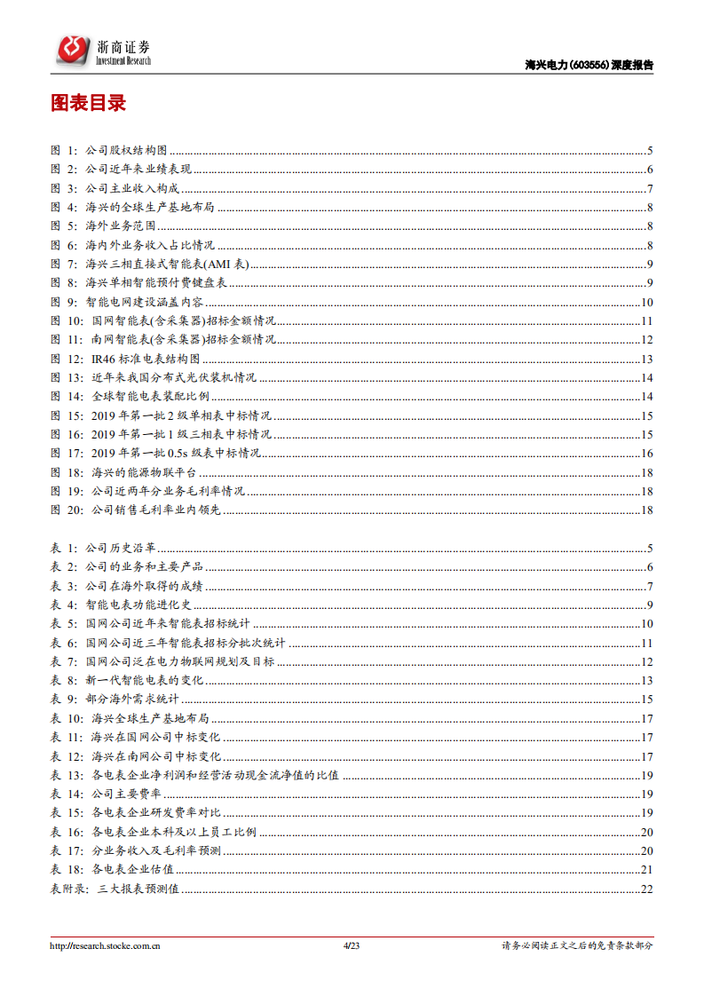 海兴电力-深度报告：电表行业变革者，新周期下重塑辉煌-200207.pdf 第4页