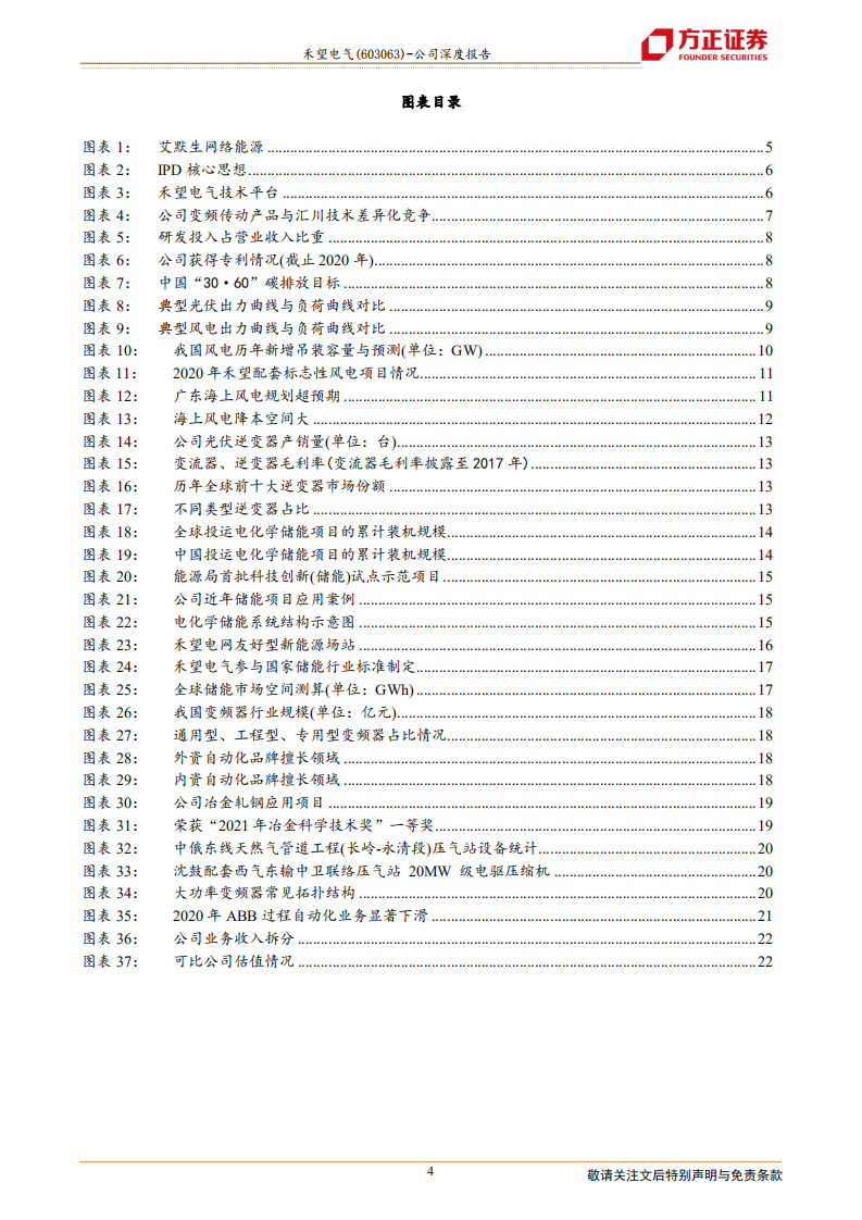 禾望电气-风光储赛道健将，变频国产化尖兵-220124.pdf 第4页