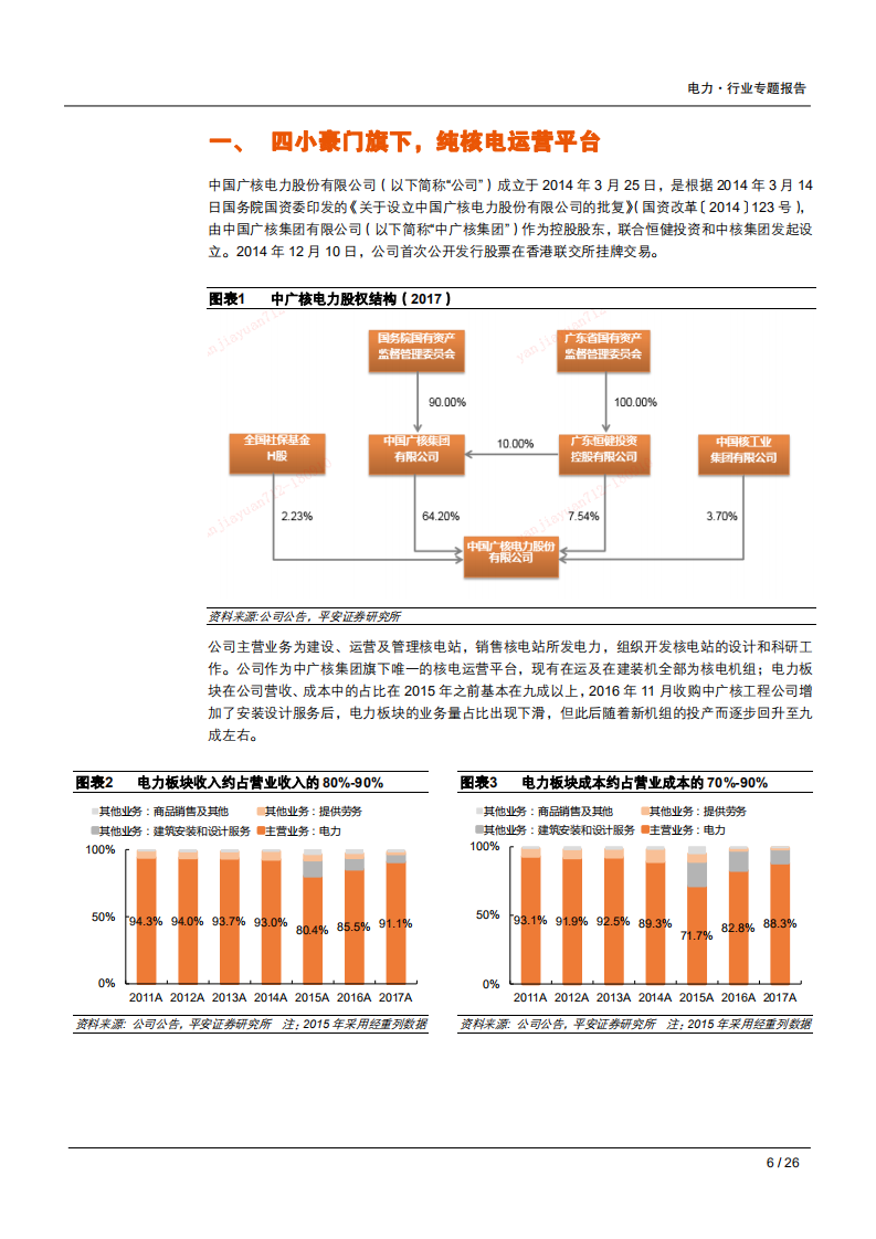 核电行业专题系列报告（二）：中广核电力，被低估的核电巨头-180921.pdf 第6页