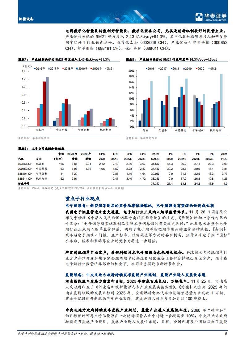 机械设备行业专题研究：电力交易市场化加速电网智能、数字化.pdf 第5页