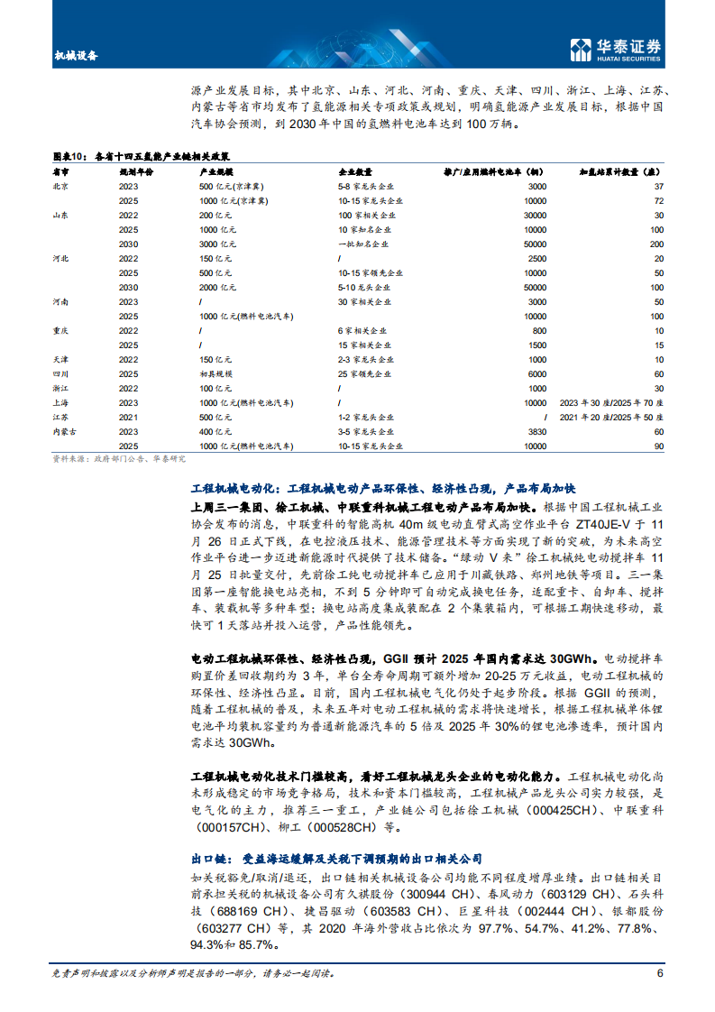 机械设备行业专题研究：电力交易市场化加速电网智能、数字化.pdf 第6页