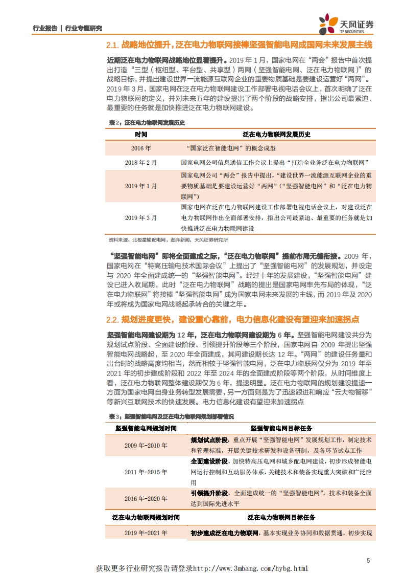 计算机应用行业：泛在电力物联网成主线，信息化占比有望显著提升-190325.pdf 第5页