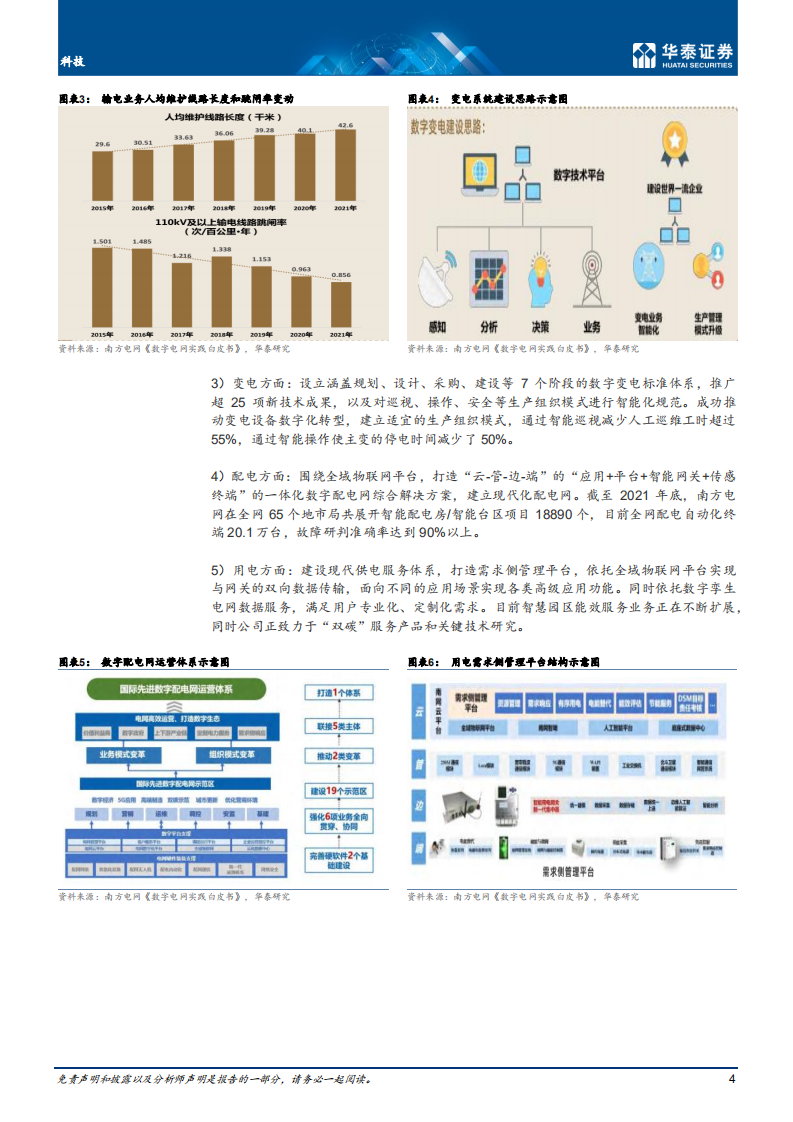 科技行业专题研究：广电核心网开标；关注数字电网机遇-211219.pdf 第4页