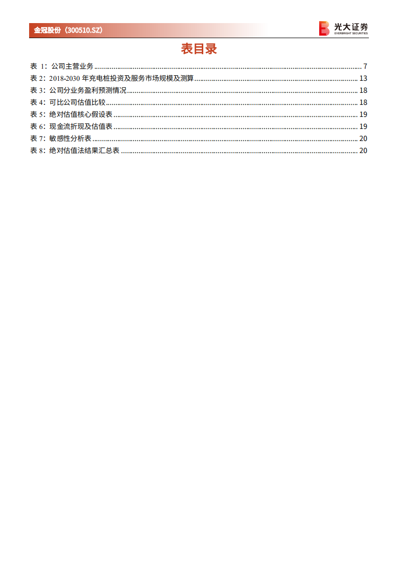 金冠股份-首次覆盖报告：立足智能电网、充电桩，布局储能业务-210816.pdf 第4页