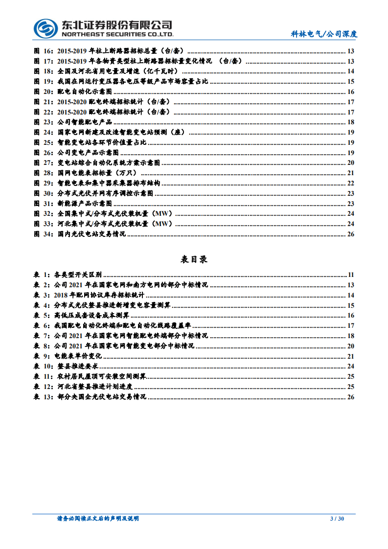 科林电气-配网行业老兵，早期布局分布式光伏迎拐点-220110.pdf 第3页