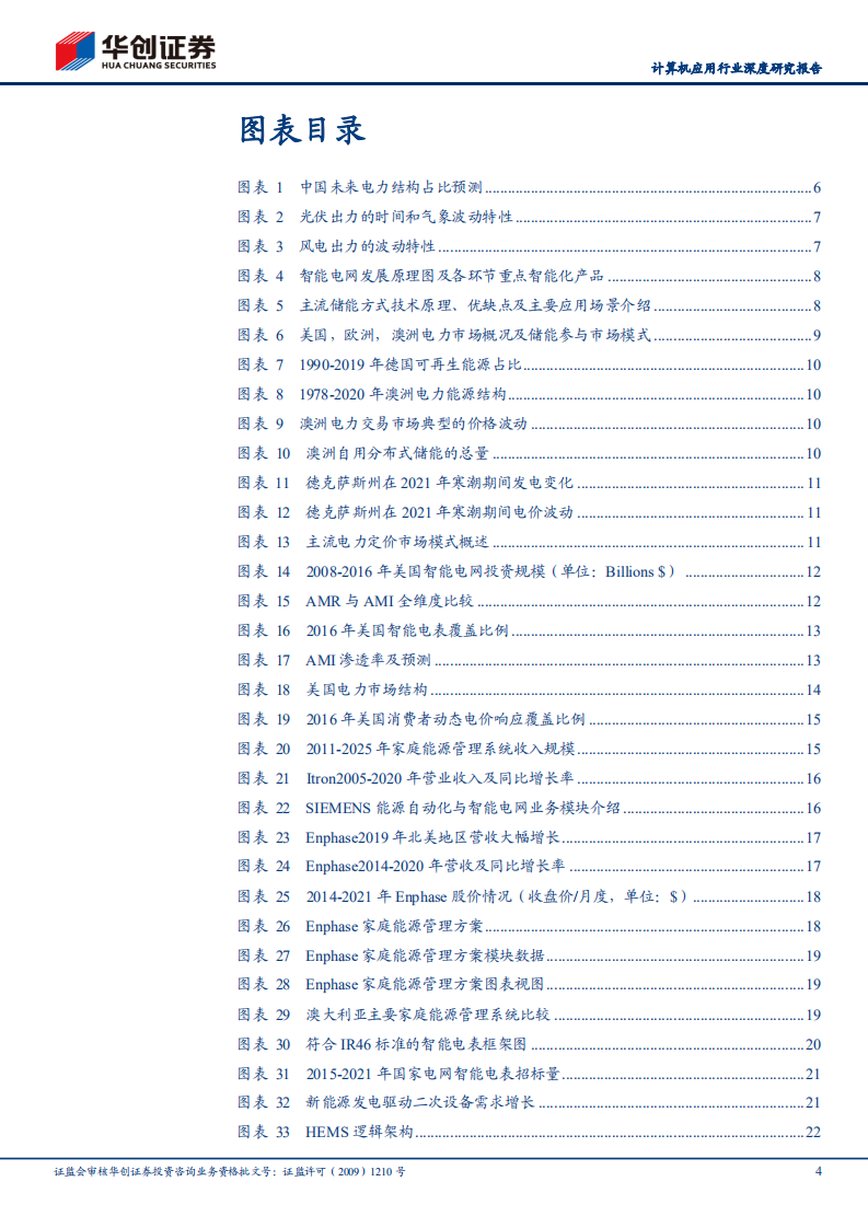 计算机应用行业深度研究报告：电力信息化专题研究之二，他山之石-从海外智能电网建设看“双碳”带来的投资机会-20220119.pdf 第4页