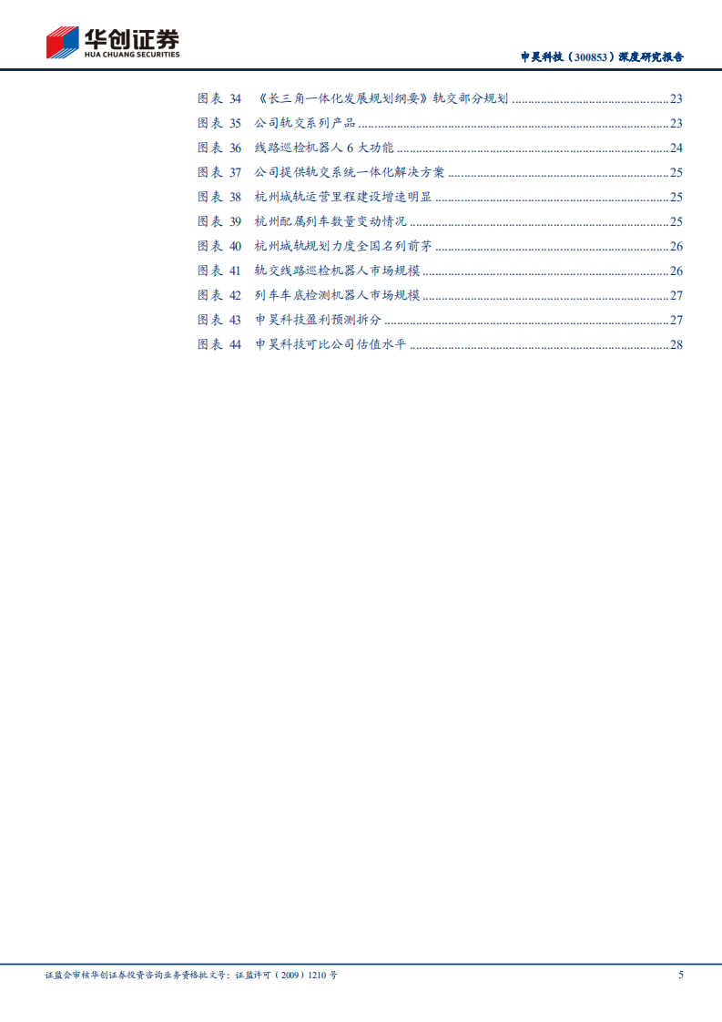 申昊科技-深度研究报告：智能护航电力健康，轨交蓝海先执牛耳-210718.pdf 第5页