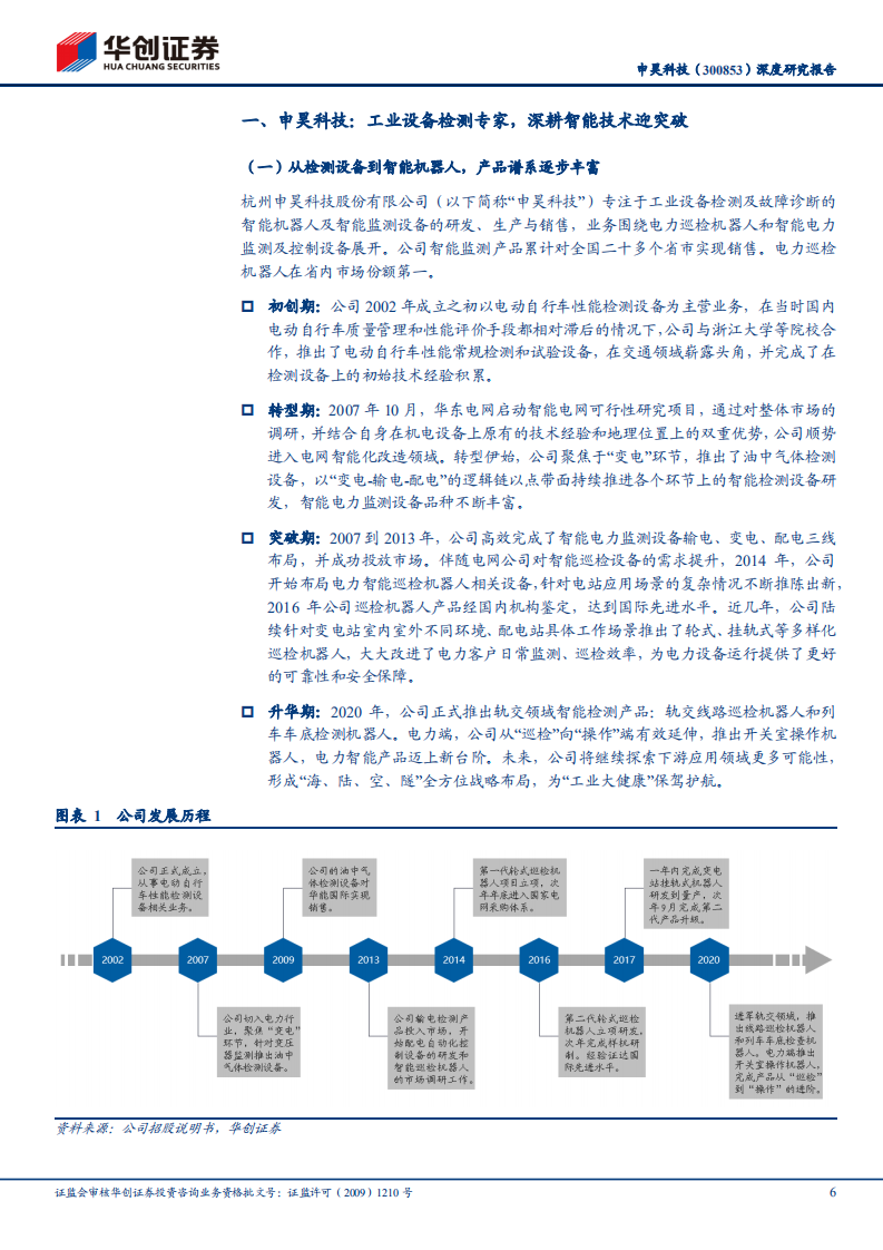 申昊科技-深度研究报告：智能护航电力健康，轨交蓝海先执牛耳-210718.pdf 第6页