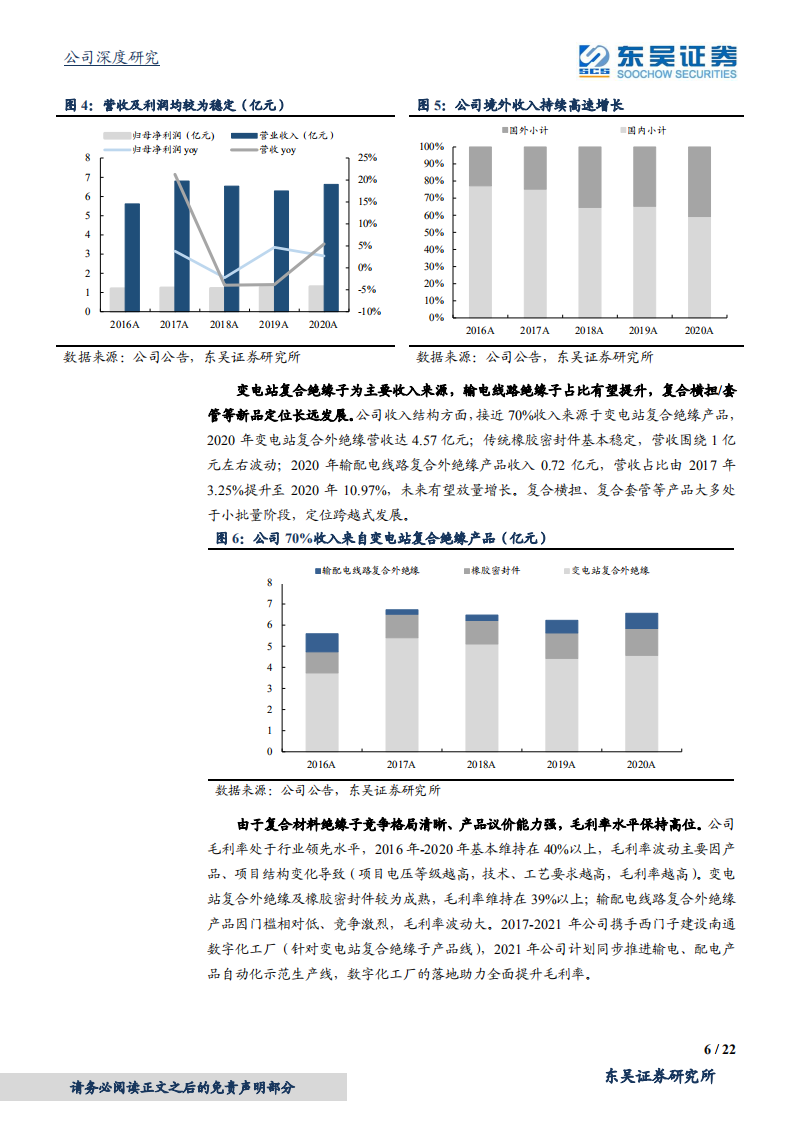 神马电力-复合材料替代趋势清晰，绝缘子强者蓄势待发-210810.pdf 第6页