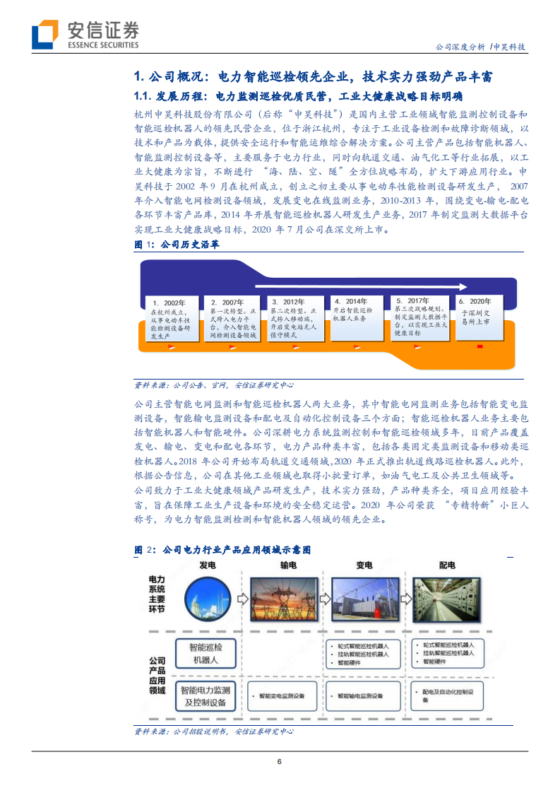申昊科技-电力智能巡检龙头快速成长，全方位布局海陆空隧未来可期-210924.pdf 第6页