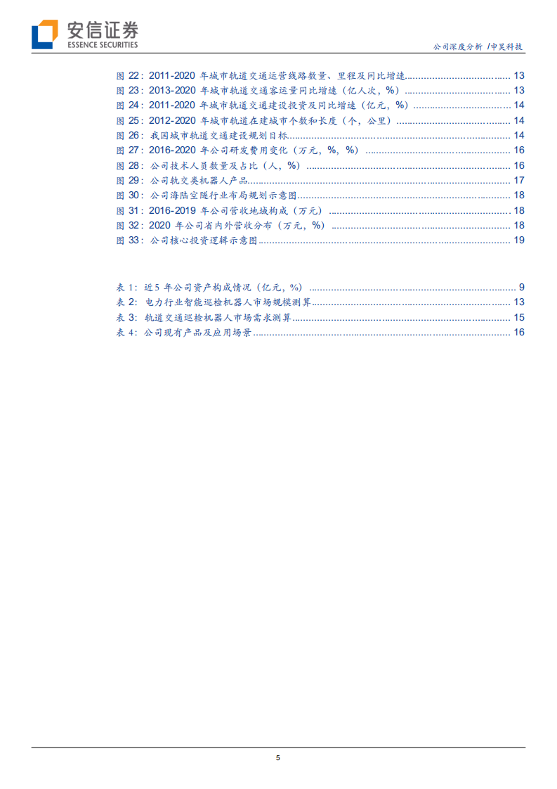 申昊科技-电力智能巡检龙头快速成长，全方位布局海陆空隧未来可期-210924.pdf 第5页