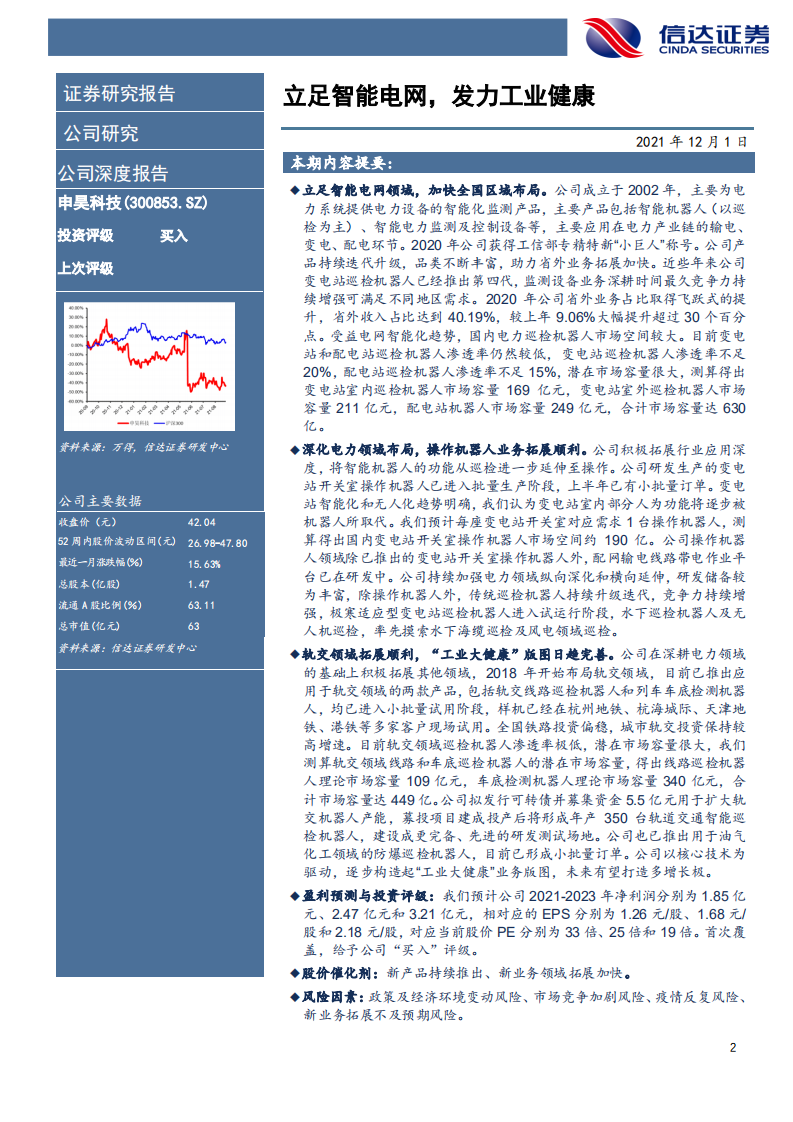 申昊科技-公司深度报告：立足智能电网，发力工业健康-211201.pdf 第2页