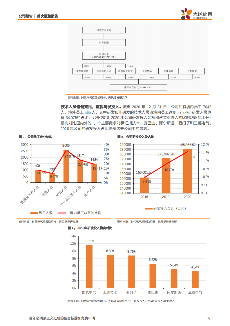 时代电气-轨交装备龙头，IGBT成长新动力-211027.pdf 第6页