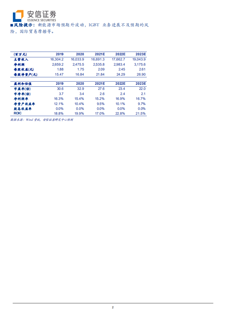 时代电气-国内轨交电气龙头企业，车规级IGBT打开广阔空间-210908.pdf 第2页