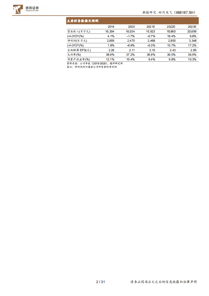 时代电气-老树逢春出新枝，发力IGBT模块，构建新兴成长曲线-210831.pdf 第2页