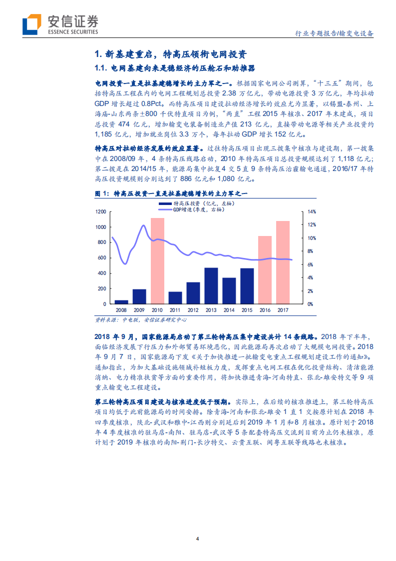 输变电设备行业特高压专题之三：新基建起舞，特高压领衔电网投资-200308.pdf 第4页