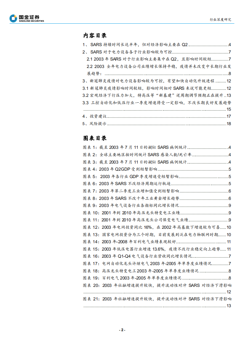输配电及控制行业：电网逆周期预期提升，低压、自动化全年影响可控-200216.pdf 第2页